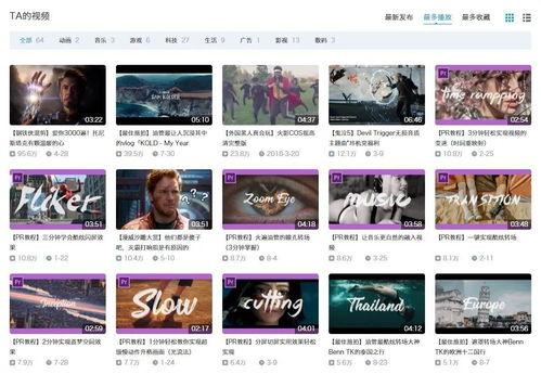 南交LMY在线视频,揭秘现代物流管理新趋势