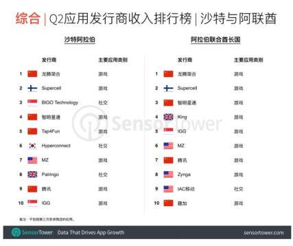 美国十次国内在线视频,揭秘网络潮流风向标