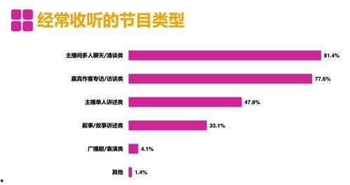 近亲中文在线视频,探索家族传承与文化魅力  第2张