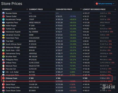 帝国论坛在线视频,揭秘在线视频的魅力与影响力 第2张 帝国论坛在线视频,揭秘在线视频的魅力与影响力 第2张